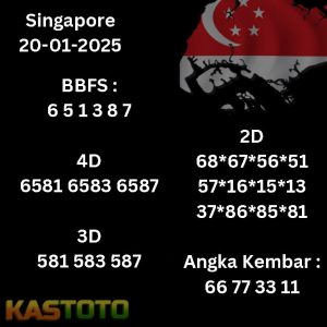 prediksi Singapore tanggal 20-01- 2025