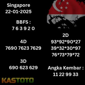 prediksi Singapore tanggal 22-01- 2025