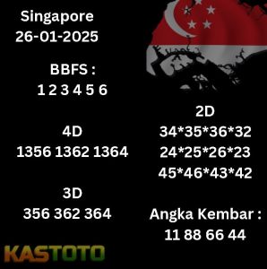 prediksi Singapore tanggal 26-01- 2025