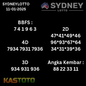 prediksi Sydneylotto tanggal 11-01- 2025