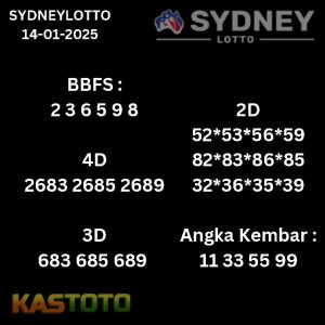 prediksi Sydneylotto tanggal 14-01- 2025