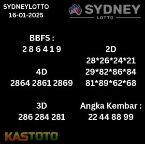 prediksi Sydneylotto tanggal 16-01- 2025