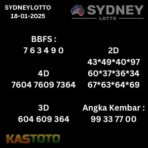 prediksi Sydneylotto tanggal 18-01- 2025