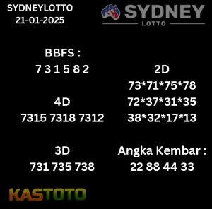 prediksi Sydneylotto tanggal 21-01- 2025