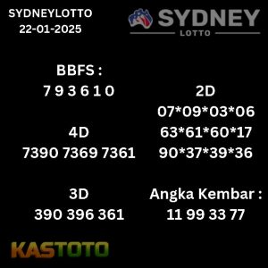 prediksi Sydneylotto tanggal 22-01- 2025