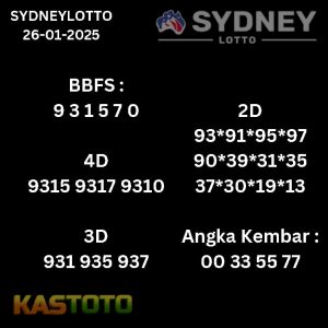 prediksi Sydneylotto tanggal 26-01- 2025