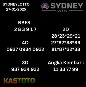 prediksi Sydneylotto tanggal 27-01- 2025