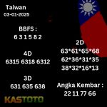 prediksi Taiwan tanggal 03 -01- 2025