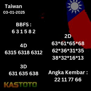 prediksi Taiwan tanggal 03 -01- 2025