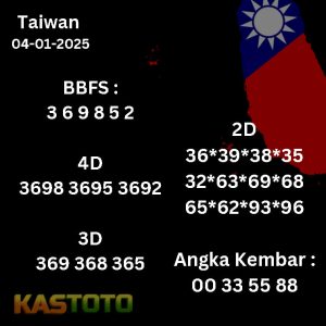 prediksi Taiwan tanggal 04-01- 2025