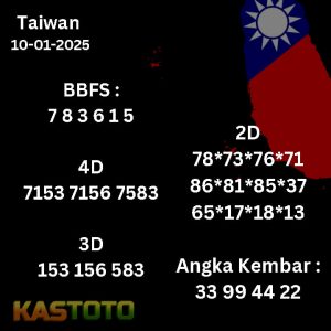 prediksi taiwan hari ini