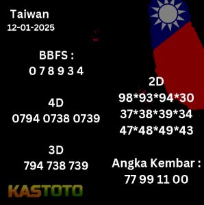 prediksi Taiwan tanggal 12-01- 2025