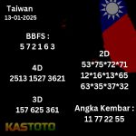 prediksi Taiwan tanggal 13-01- 2025