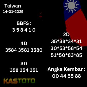 prediksi Taiwan tanggal 14-01- 2025