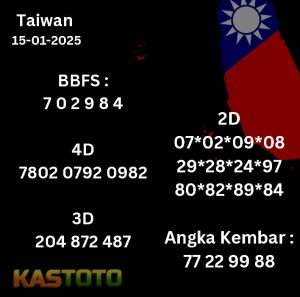 prediksi Taiwan tanggal 15-01- 2025