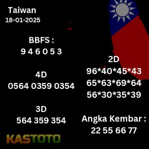 prediksi Taiwan tanggal 18-01- 2025