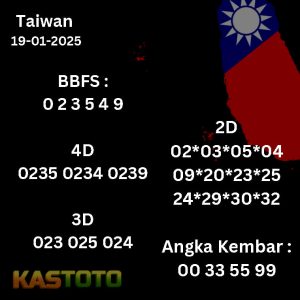 prediksi Taiwan tanggal 19-01- 2025