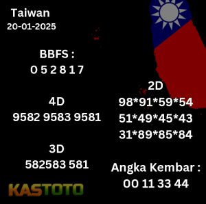 prediksi Taiwan tanggal 20-01- 2025