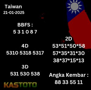 prediksi Taiwan tanggal 21-01- 2025