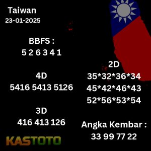 prediksi Taiwan tanggal 23 -01- 2025