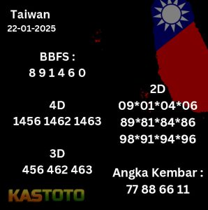 prediksi Taiwan tanggal 22-01- 2025