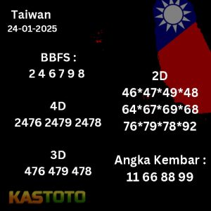 prediksi Taiwan tanggal 24-01- 2025