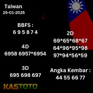 prediksi Taiwan tanggal 25-01- 2025