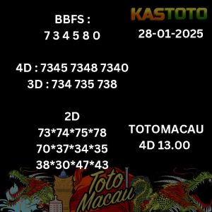 prediksi toto macau jam 13.00