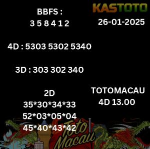 prediksi toto macau jam 13.00