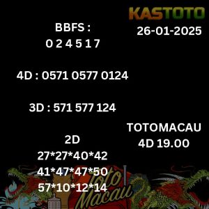 prediksi toto macau jam 19.00