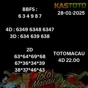 prediksi toto macau jam 22.00