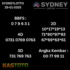 prediksi sydney hari ini