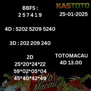 
prediksi toto macau hari ini 
