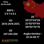 prediksi China tanggal 04-02- 2025