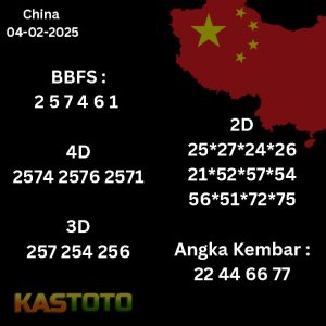 prediksi China tanggal 04-02- 2025