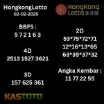 prediksi Hongkonglotto tanggal 02-02- 2025