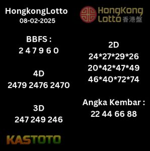 prediksi Hongkonglotto tanggal 08-02- 2025