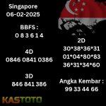 prediksi Singapore tanggal 06-02- 2025