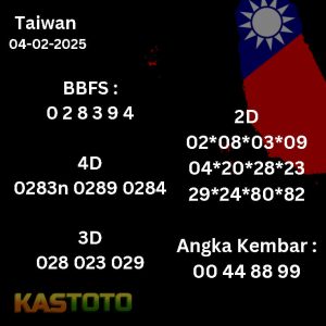 prediksi Taiwan tanggal 04-02- 2025