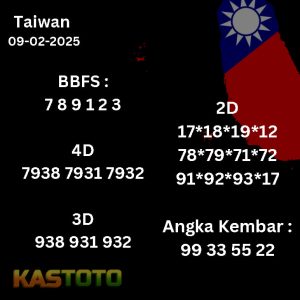 prediksi Taiwan tanggal 09-02- 2025