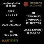 Prediski Hongkonglotto 05-03-2025