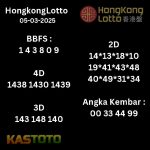 Prediski Hongkonglotto 05-03-2025