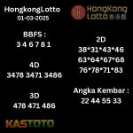 prediksi Hongkonglotto tanggal 01-03- 2025