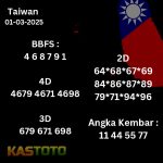 prediksi Taiwan tanggal 01-03- 2025