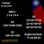 Prediksi Taiwan 22-04-2025