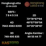 Prediski Hongkonglotto 22-04-2025