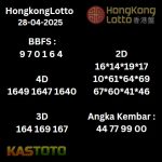 Prediski Hongkonglotto 28-04-2025