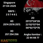 Prediski Singpore 27-04-2025