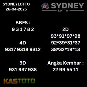 Prediski Sydney 26-04-2025