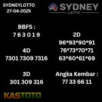 Prediski Sydney 27-04-2025